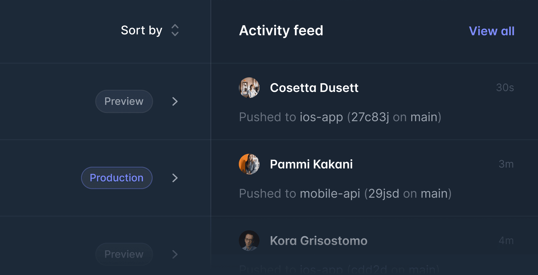 User management dashboard with role-based access controls